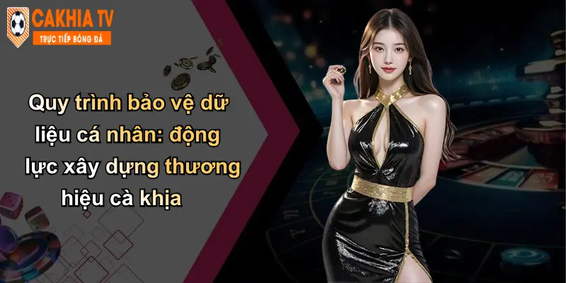 Quy trình bảo vệ dữ liệu cá nhân: động lực xây dựng thương hiệu cà khịa