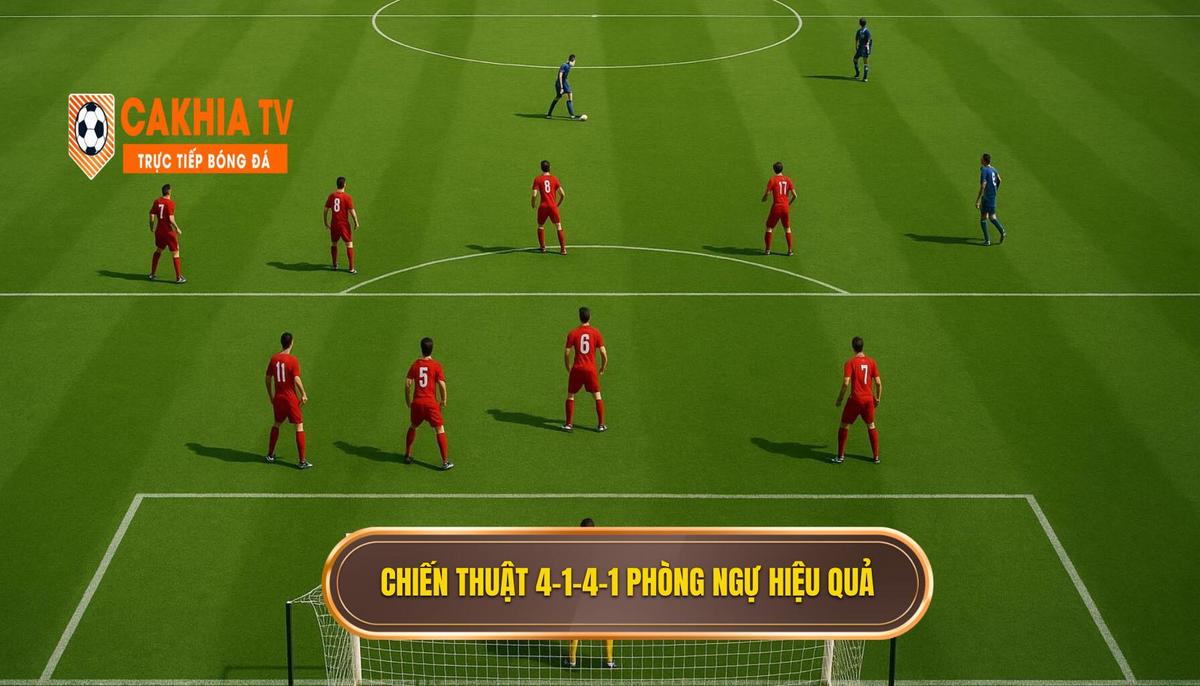Cách vận hành Chiến thuật bóng đá 4-1-4-1 phòng ngự trong các tình huống cụ thể