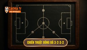 Chiến thuật bóng đá 3-2-3-2
