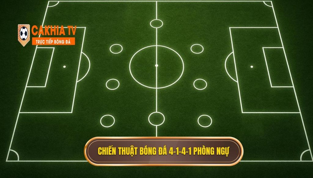 Chiến thuật bóng đá 4-1-4-1 phòng ngự