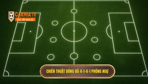 Chiến thuật bóng đá 4-1-4-1 phòng ngự