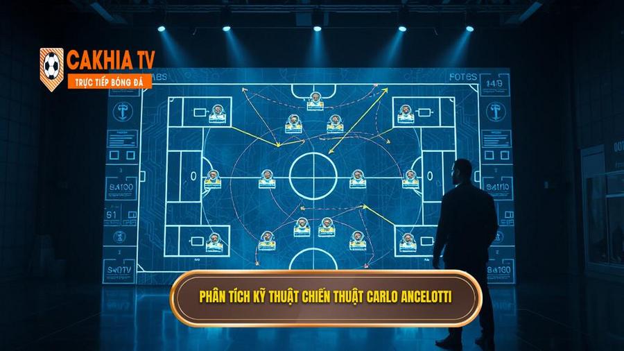 Phân tích các yếu tố kỹ thuật trong Chiến thuật Carlo Ancelotti
