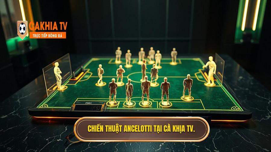 Chiến thuật Carlo Ancelotti