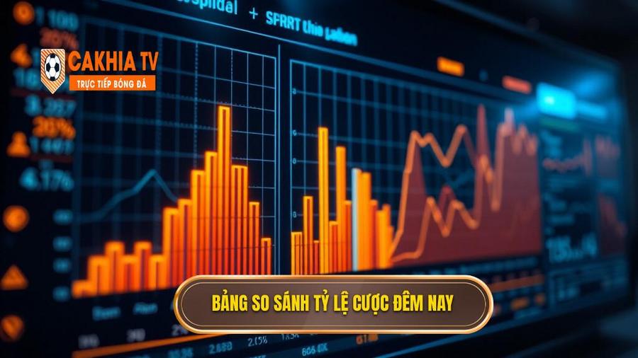 Tỷ Lệ Cược Đêm Nay: Bí Quyết Đọc Kèo Và Soi Kèo Chuẩn Xác Từ Chuyên Gia 4 Bảng so sánh các loại hình tỷ lệ cược đêm nay